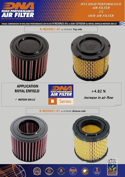 DNA Air Filter - Royal Enfield Classic 350 (23-) Meteor 350 (21-23) Hunter 350 (23-)