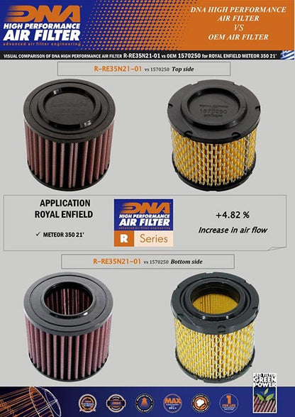 DNA Air Filter - Royal Enfield Classic 350 (23-) Meteor 350 (21-23) Hunter 350 (23-)